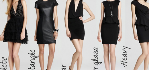 Different Body Shapes