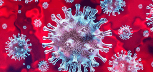  Effects of Coronavirus on Online Casino Gaming