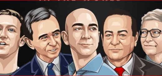 businessmen in the world