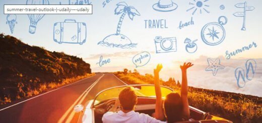 Different Types of Travel