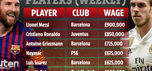 how football players get paid